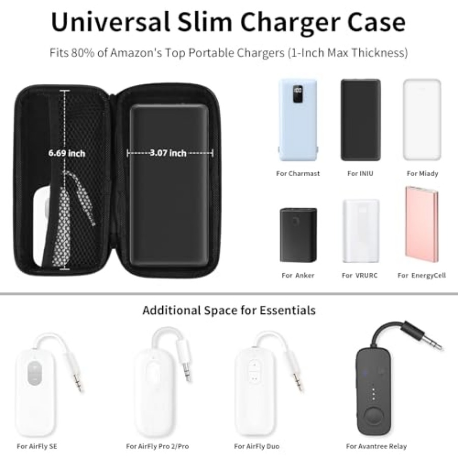 Travel Essential Electronics O - огляд і ціна Tech Accessories Travel Organizer Pouch