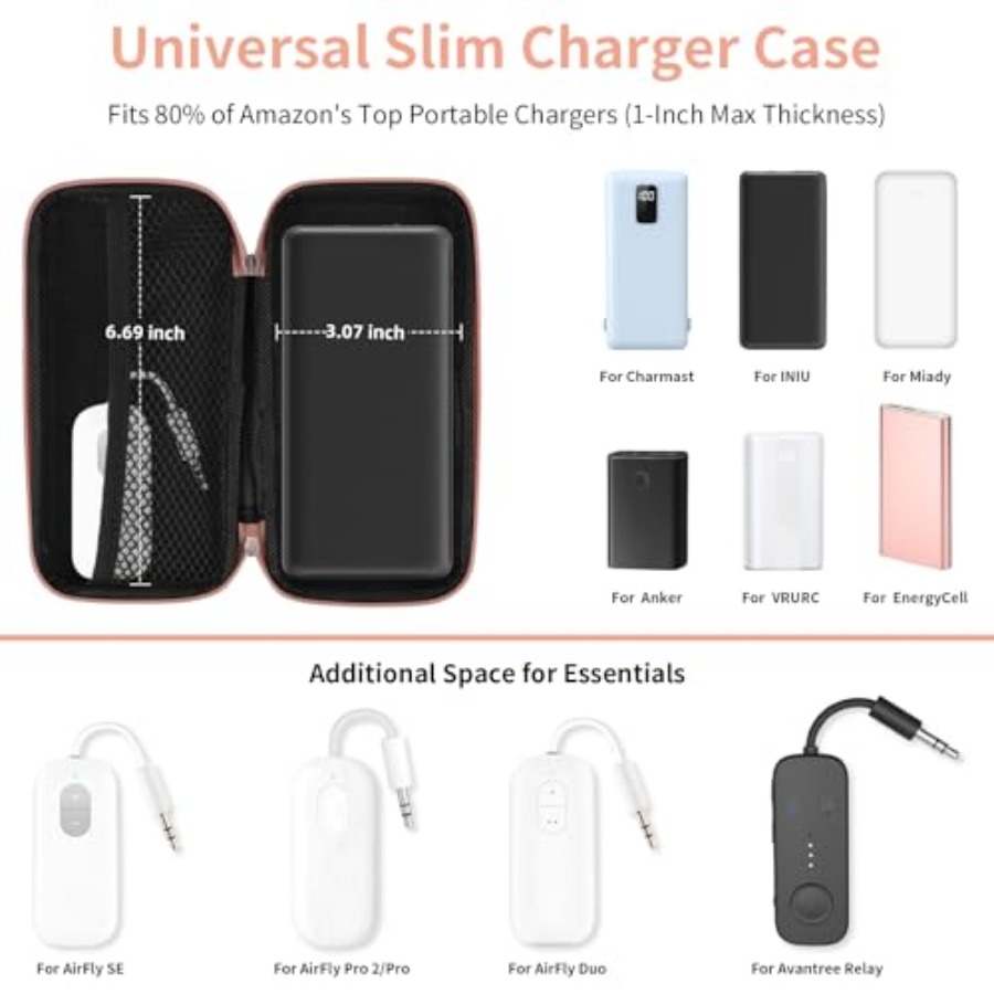 Travel Essential Electronics O - огляд і ціна Tech Accessories Travel Organizer Pouch