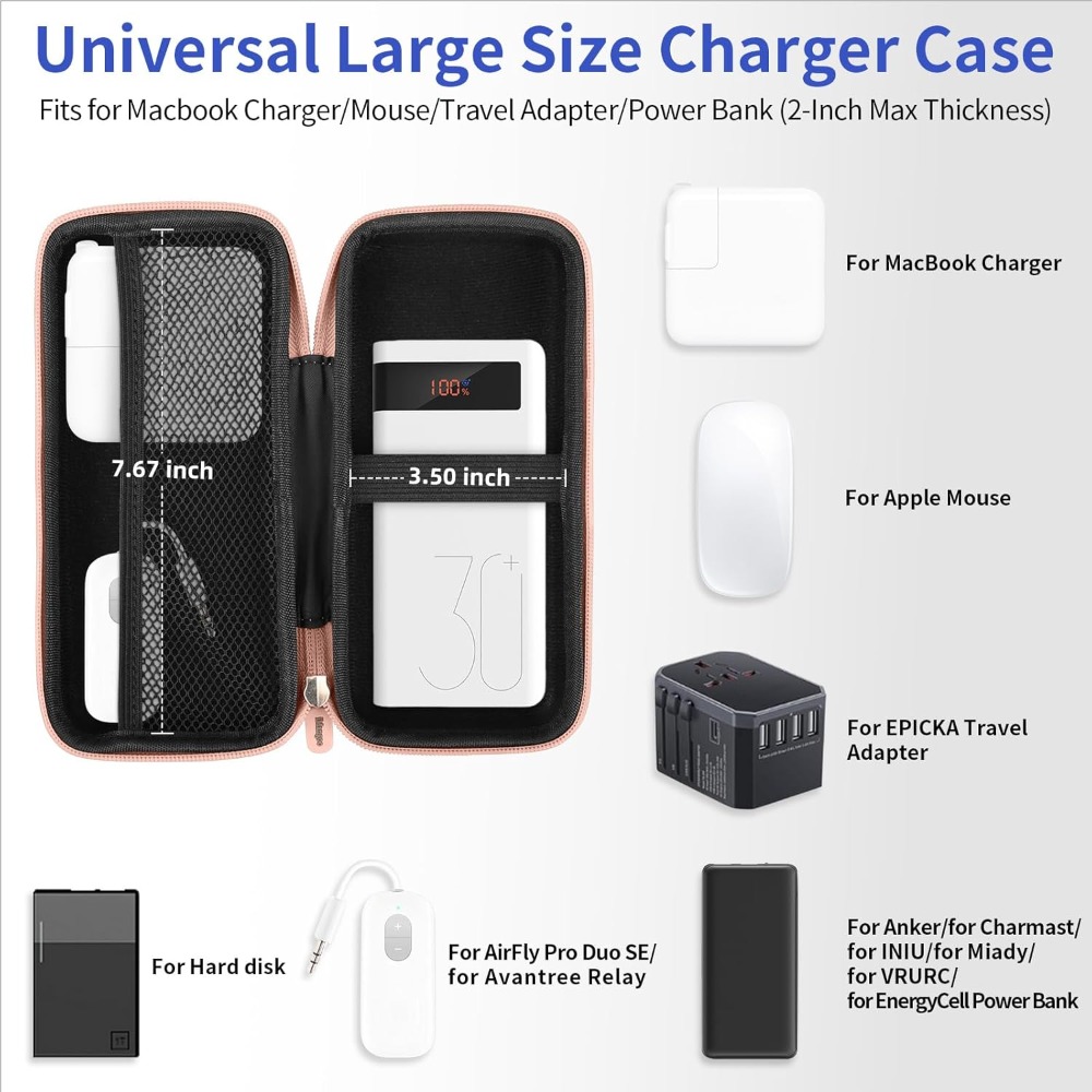 Travel Essential Electronics O - огляд і ціна Tech Accessories Must Have